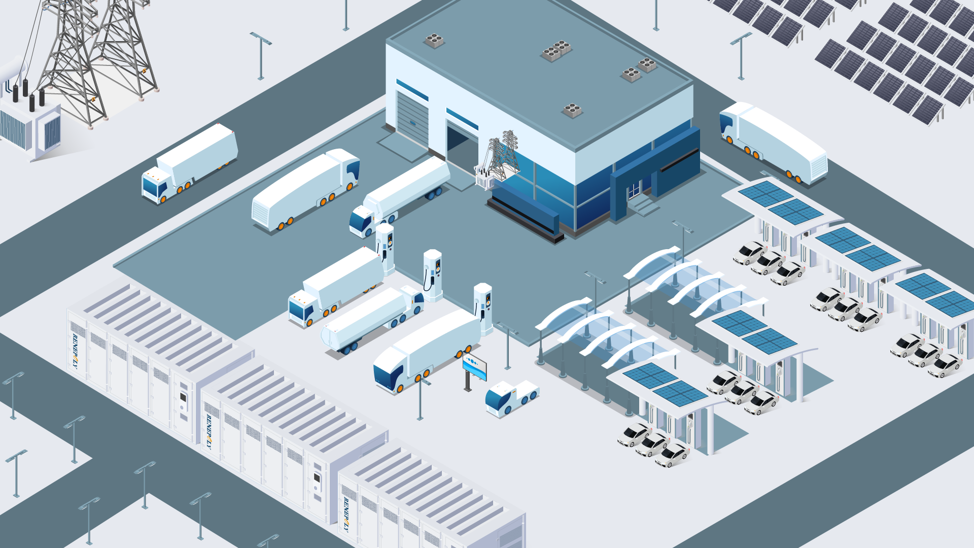 EV Charging Station