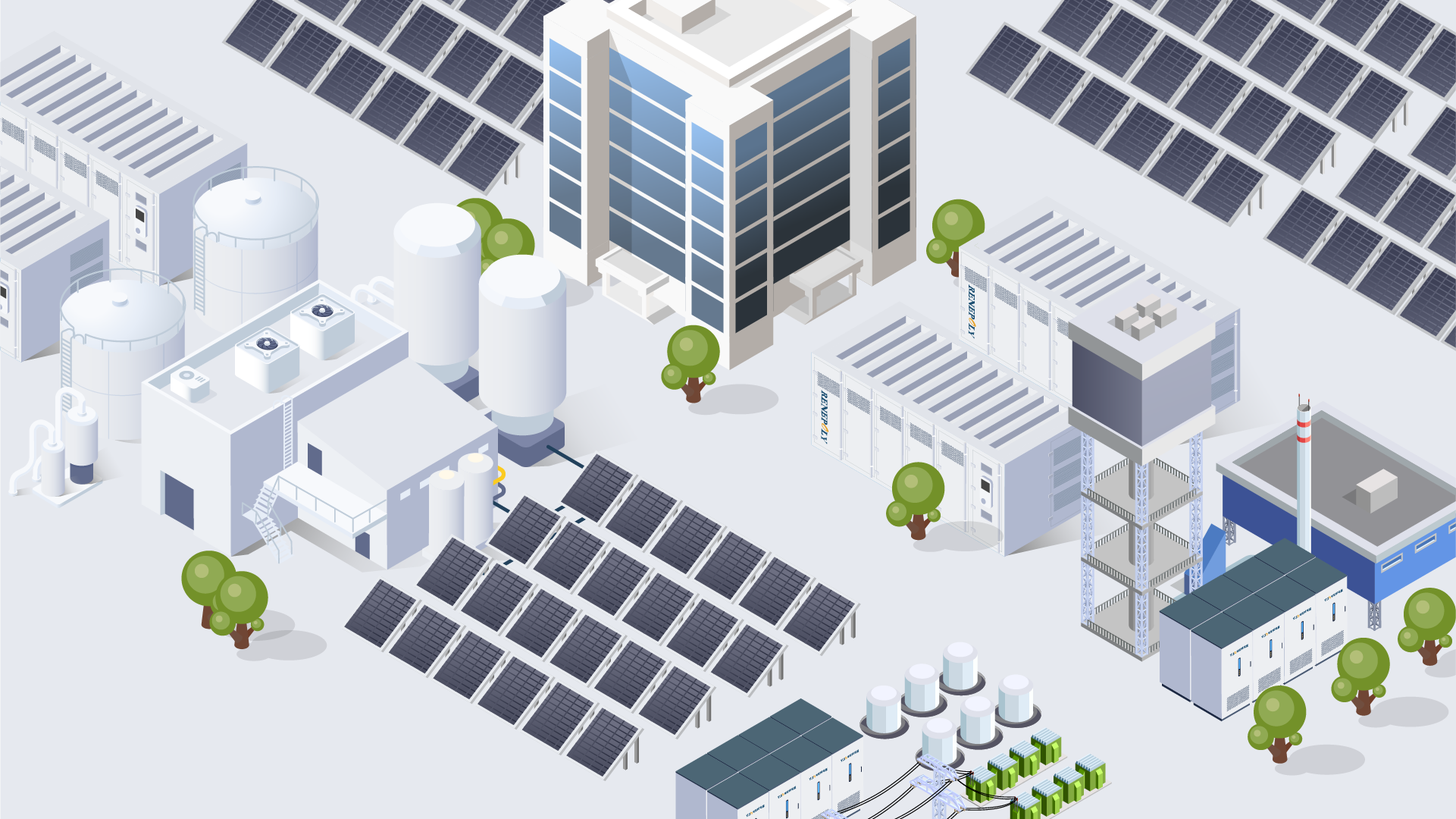 Commercial and Industrial